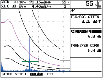 德國Krautkramer USN 60便攜式彩屏超聲波探傷儀