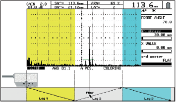 德國Krautkramer USN 60便攜式彩屏超聲波探傷儀