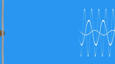 懶人神器來了:微型便攜超聲波洗衣器Dolfi 洗衣不求人了