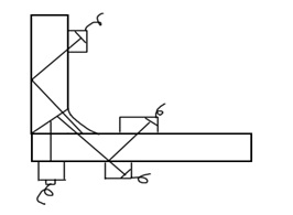 在什么情況下選擇超聲波探傷儀?(案例分析)